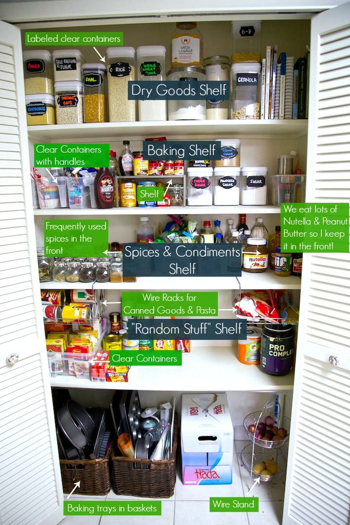 How to Organize a Pantry - Best Pantry Decluttering Tips